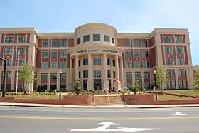 Comté de Forsyth (Géorgie)