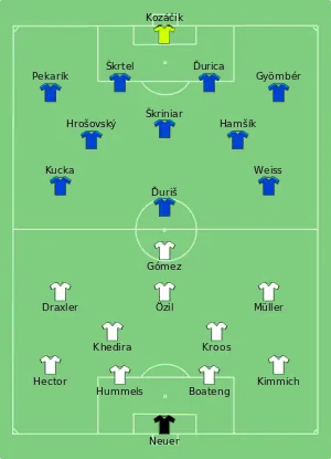 Composition de l’Allemagne et de la Slovaquie lors du match du 26 juin 2016.