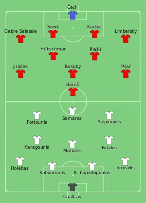 Composition de la Tchéquie et de la Grèce lors du match de 12 juin 2012.