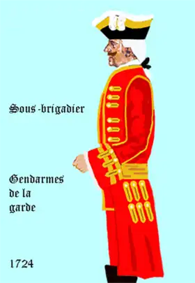 Image illustrative de l’article Gendarme de la garde
