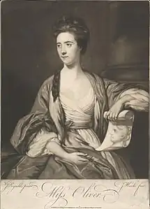 Miss Oliver (1767, Centre d'art britannique de Yale).