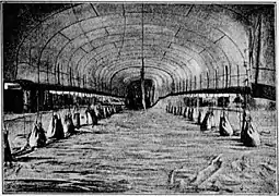 Gonflement du ballon dirigeable de Bradsky aux établissements Lachambre en 1902