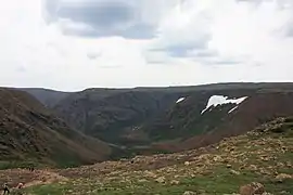 Grande Cuve du mont Albert.