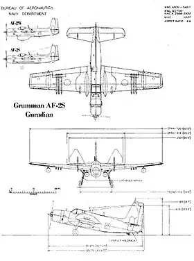 vue en plan de l’avion