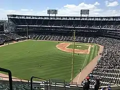 L'actuel stade des White Sox