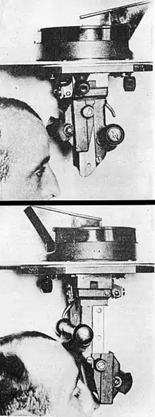 Modèle de Gundlach avec rotation à 180°.