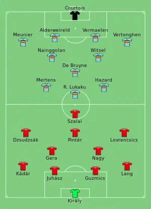 Composition de la Hongrie et de la Belgique lors du match du 26 juin 2016.
