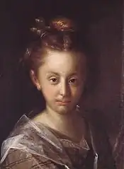 Hans von Aachen, Maria Maxmiliana.