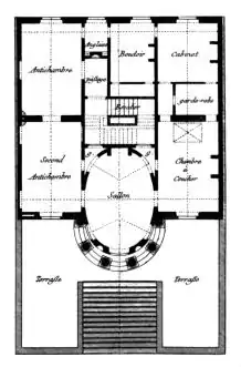 Hôtel de Mme d'Espinchal, Paris – Plan.