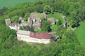 Klenová (district de Klatovy)