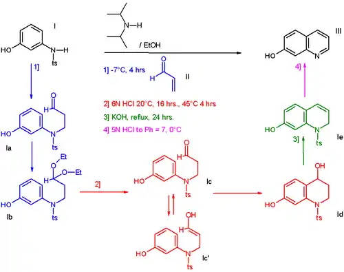 Préparation one-pot de la 7-hydroxyquinoline