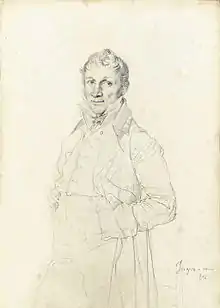Charles Coppieters Stochove (1774-1864), par Ingres