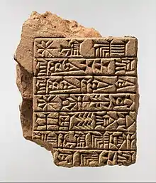 Inscription d'Adad-shuma-usur (1216-1187 av. J.-C) commémorant la restauration de l'Ekur, grand temple du dieu Enlil à Nippur.