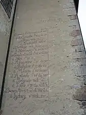 Inscription de différents fuseaux horaires..