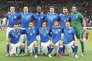 Onze de départ de l'Italie en finale