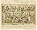 « Tableau des principaux peuples d l'Amérique », 1799