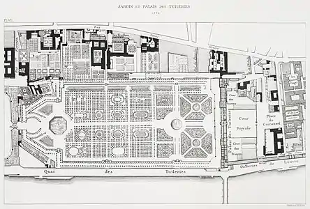 Plan du jardin des Tuileries de 1770 ; le pont tournant est sur la gauche.