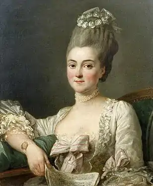 Portrait of a Lady, 1766, Brighton Museum