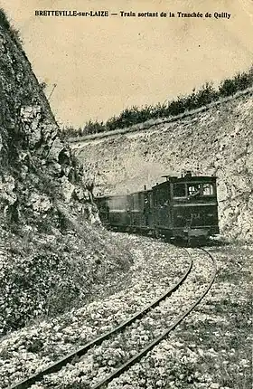 Voir l'illustration.