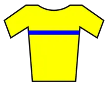 maillot jaune à barre bleue du leader du classement général