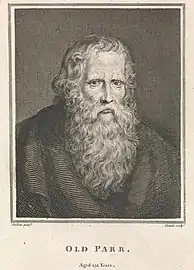 Old Parr (vers 1780, centre d'art britannique de Yale).