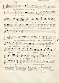 partition manuscrite