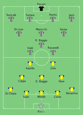 Vainqueur de la Coupe de l'UEFA 1995 Match retour (1-1).