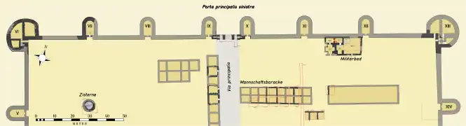 Remparts nord du fort. Tours d'angle semi-circulaires, tours intermédiaire en U.