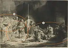 L'estampe est présentée avec des cercles entourant les différents groupes de personnages : les pharisiens à gauche, les mères devant et les pauvres à droite.
