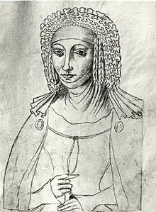 Marguerite de France