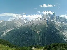 Vue aérienne de la station.