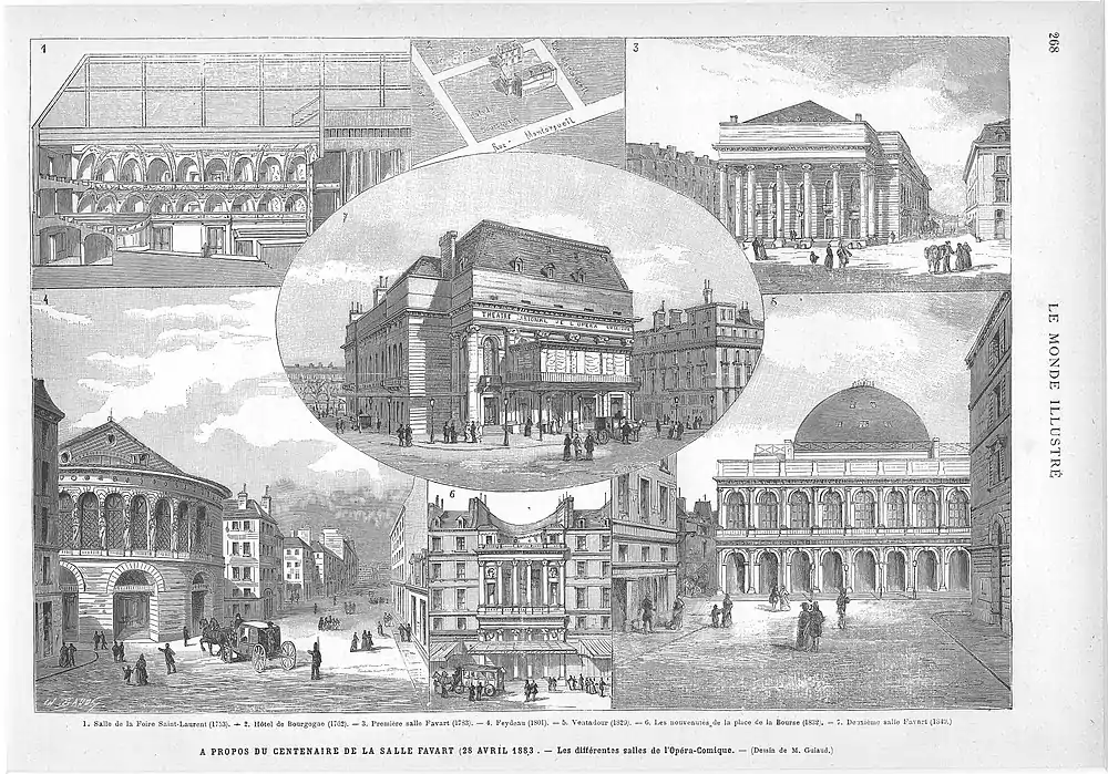 Les différentes salles de l'Opéra Comique