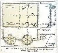 Tombe à char, Les Jogasses,