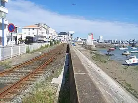 Image illustrative de l’article Ligne de Nantes à Saint-Gilles-Croix-de-Vie