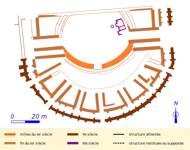 Plan schématique d'un théâtre antique indiquant, par un jeu de couleurs, les étapes de sa construction.