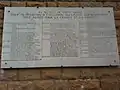 La plaque répertoriant les 77 résistants fusillés.