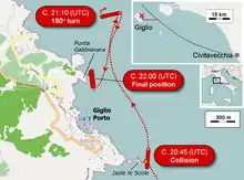 Naufrage du Concordia Costa