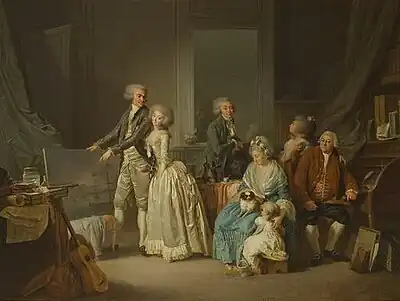 La Famille Gohin (1787), par Louis-Léopold Boilly.
