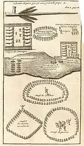 Calumet de la paix et danses.