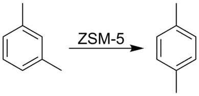 Isomérisation de m-xylène en p-xylène.
