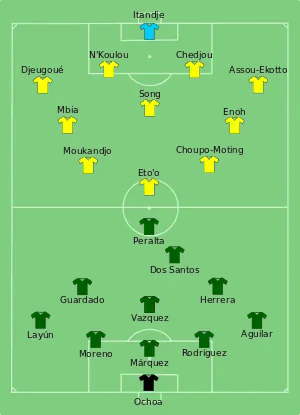 Composition du Mexique et de la Cameroun lors du match le 13 juin 2014.