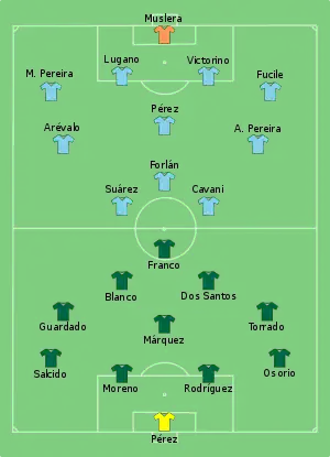 Composition du Mexique et de l'Uruguay lors du match le 22 juin 2010.