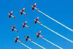 Image illustrative de l’article PC-7 Team