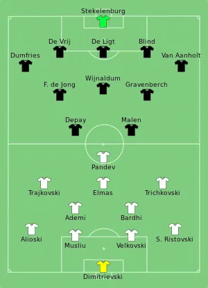 Composition de la Macédoine du Nord et des Pays-Bas lors du match du 21 juin 2021.
