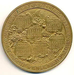 Médaille de vœux 1983 (1980), bronze, 95&nbsp;mm.