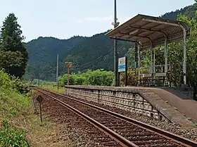 Image illustrative de l’article Gare de Matsuchi