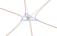Cubique de McCay avec ses trois asymptotes concourantes (K003)