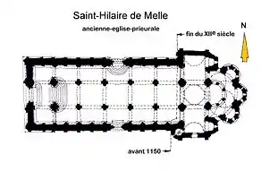 Église Saint-Hilaire de Melle, art roman, XIIe&nbsp;siècle