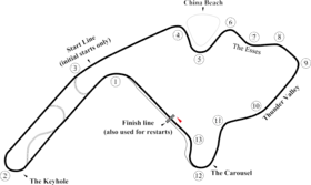 Mid-Ohio Sports Car Course