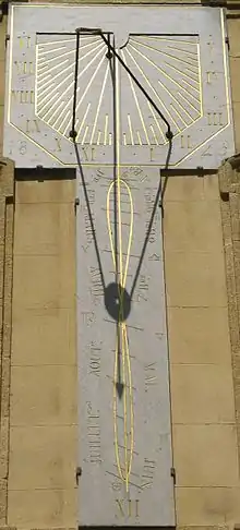 Association cadran solaire-méridienne à Aix-en-Provence (1864).